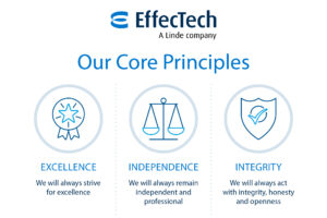 Explore EffecTech’s core principles