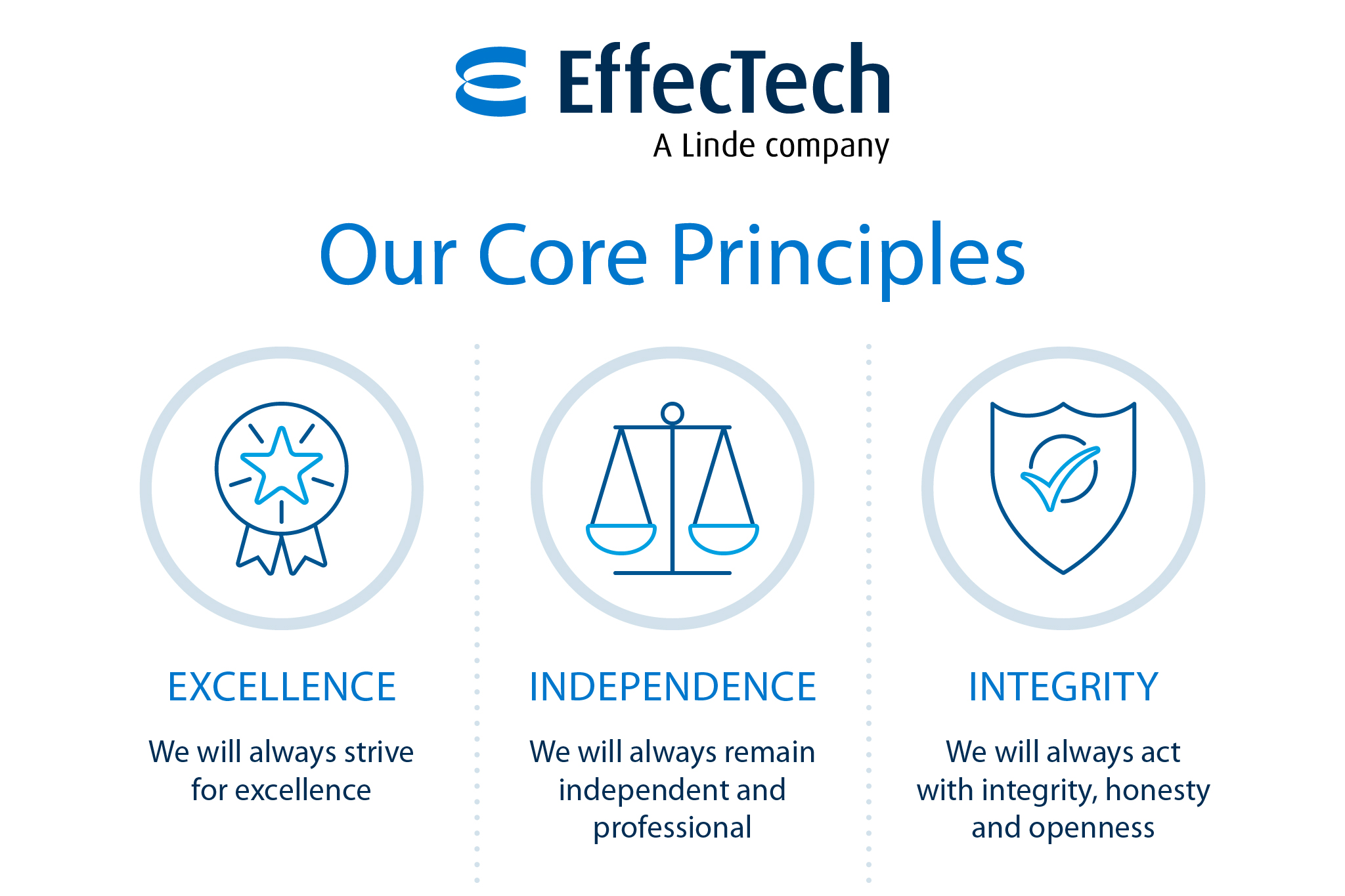 EffecTech’s core principles: excellence, independence and integrity